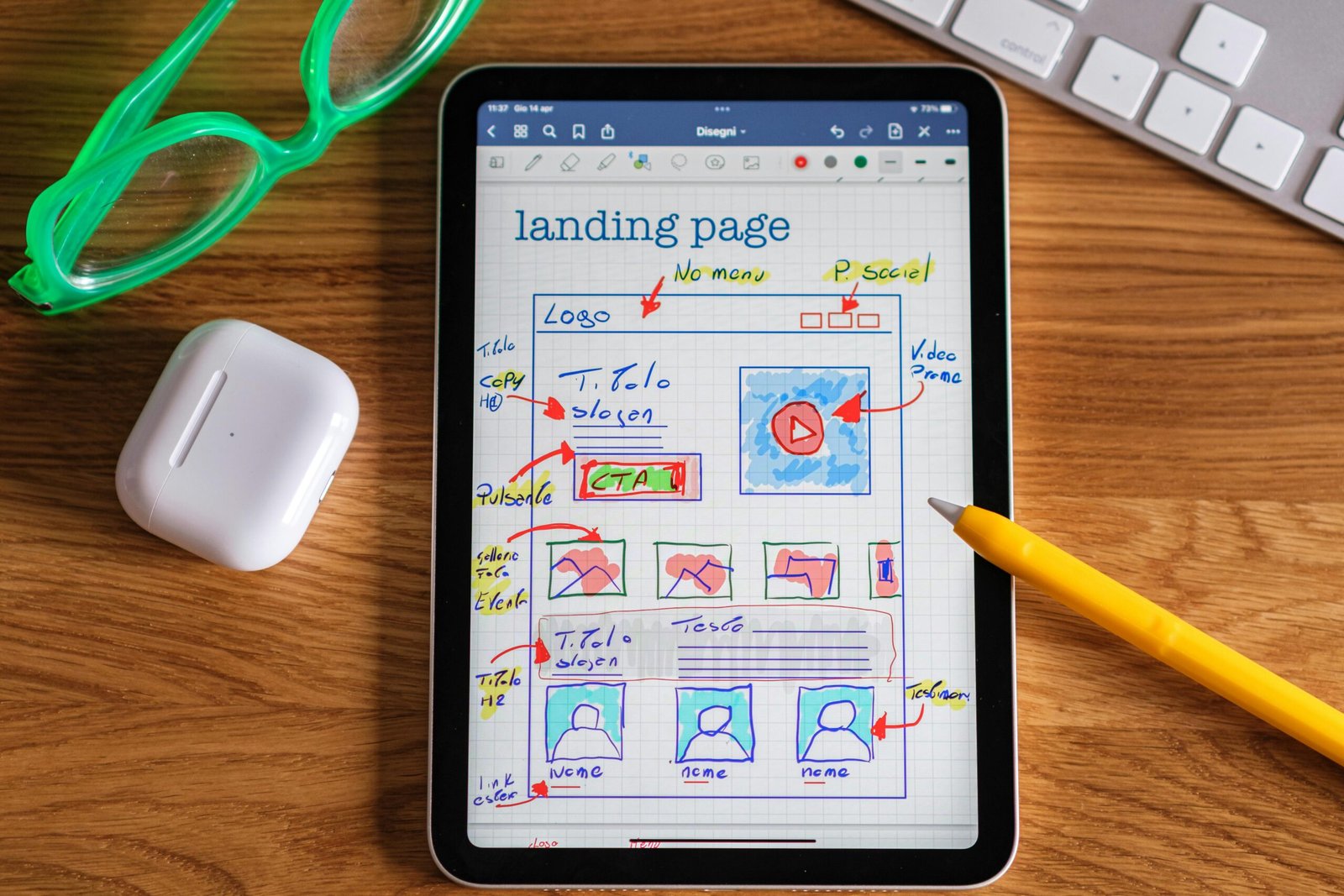 Landing Pages Are Sales Funnels Don’t Over think It